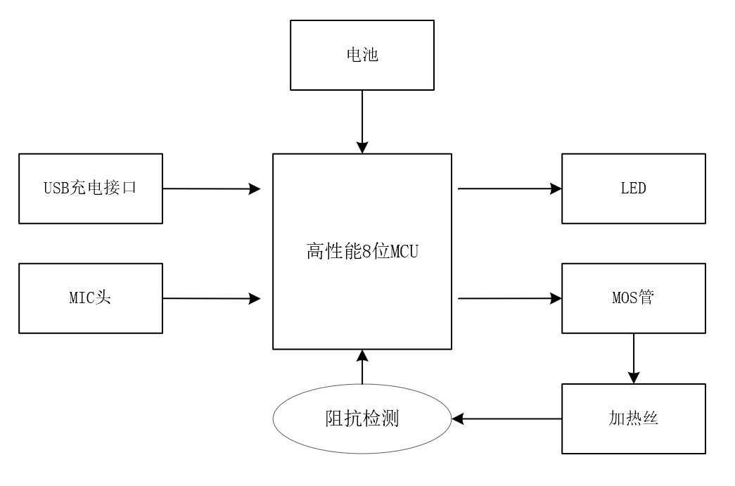 圖片1_c.jpg